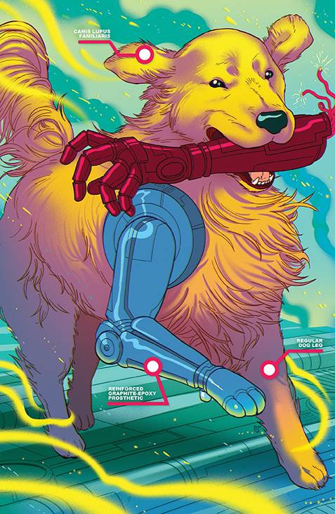 Man's Best #3 (Cover C 1:25 Paulina Ganucheau Virgin Variant)