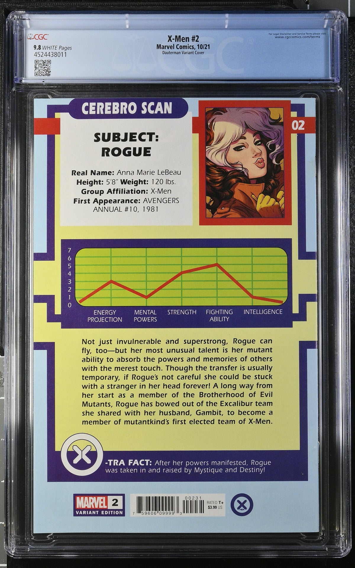 X-Men #2 (Russell Dauterman New Line-Up Trading Card Variant) CGC 9.8